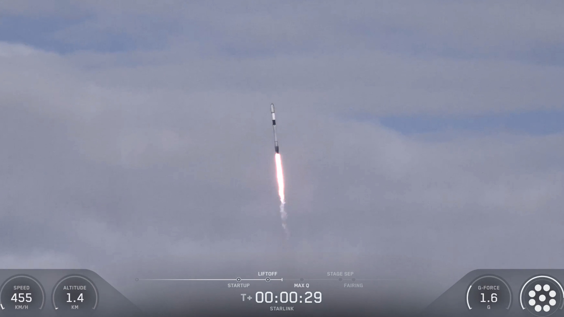 SpaceX：ヴァンデンバーグからのStarlink一斉打ち上げ（24基）とブースター回収