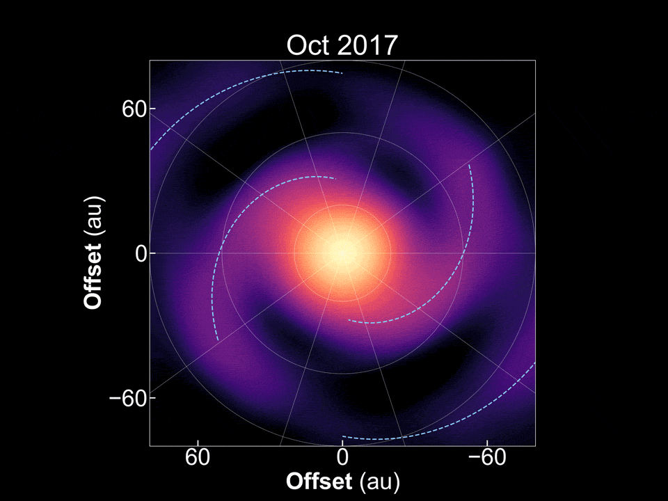 観測天文学の新成果（ALMA・ASKAP・Euclid等）
